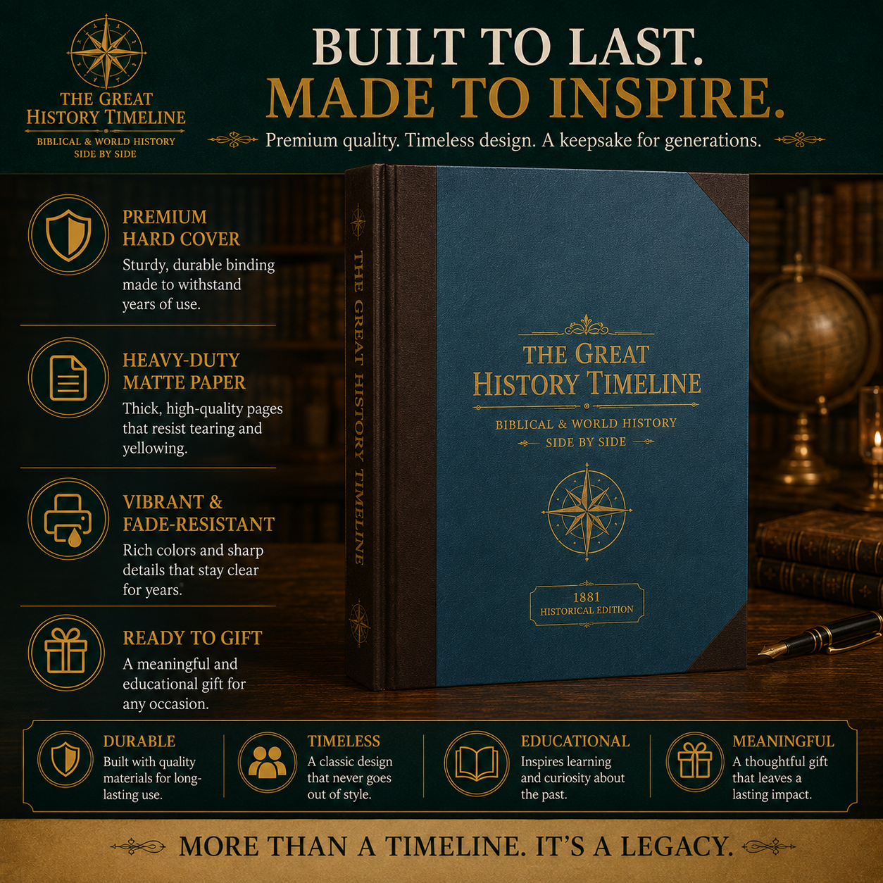 📜 SPECIAL OFFER | Synchronological History Chart – 6,100 Years of Biblical & World Events in One Fold-Out Timeline