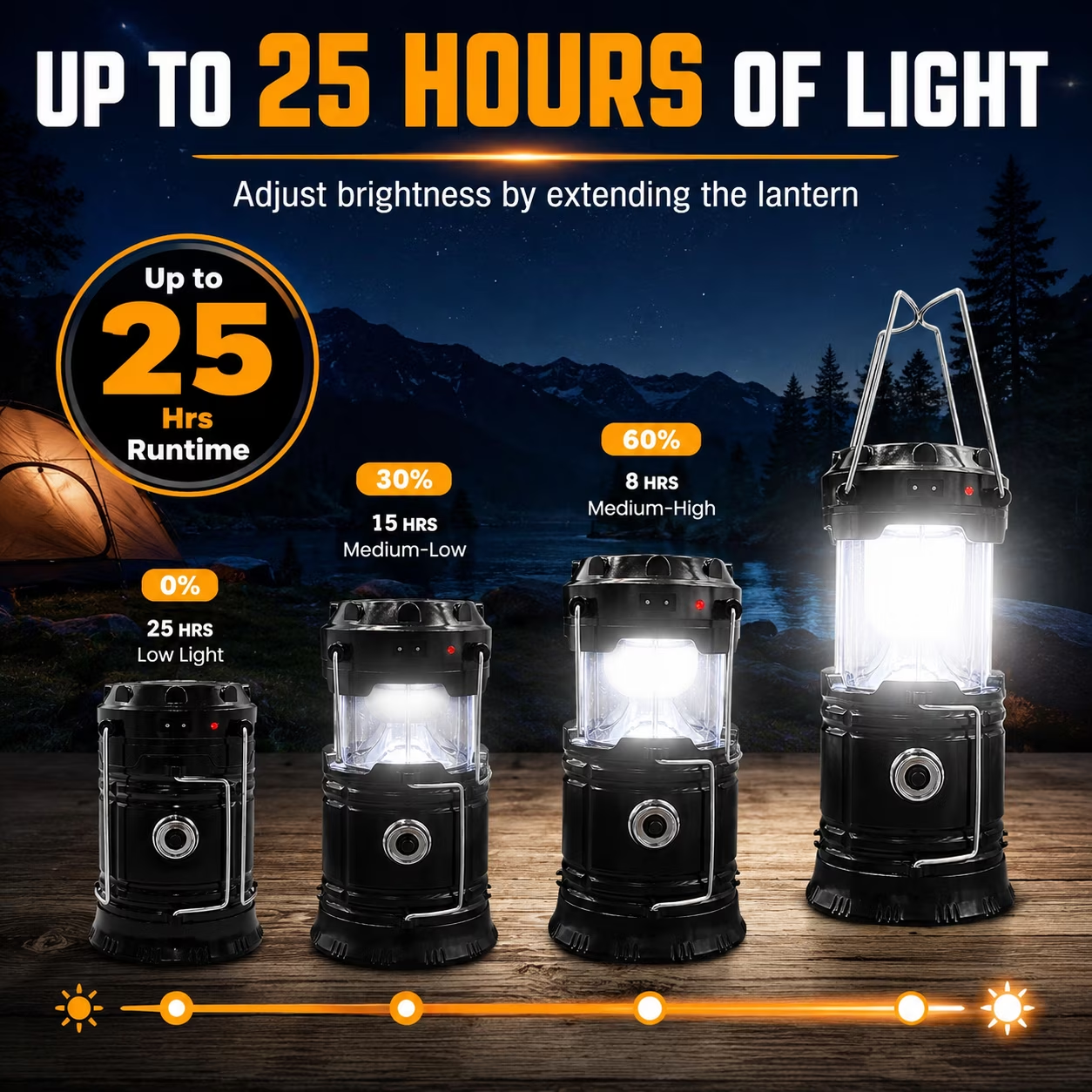 Solar Rechargeable Camping Lantern – LED Emergency Light with Magnetic Base & Hanging Hook 🔦