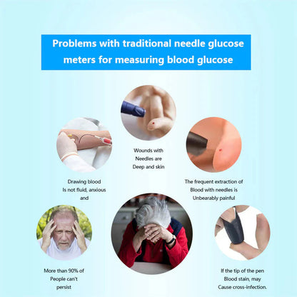 🔥Final 3 Hours: 70% OFF🏆New non-invasive multifunctional health monitor [99.9% Accuracy]✅TGA Approved