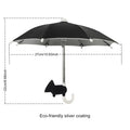 Protection Phone Umbrella – Universal Adjustable Sun Shade Phone Stand with Suction Cup Mount