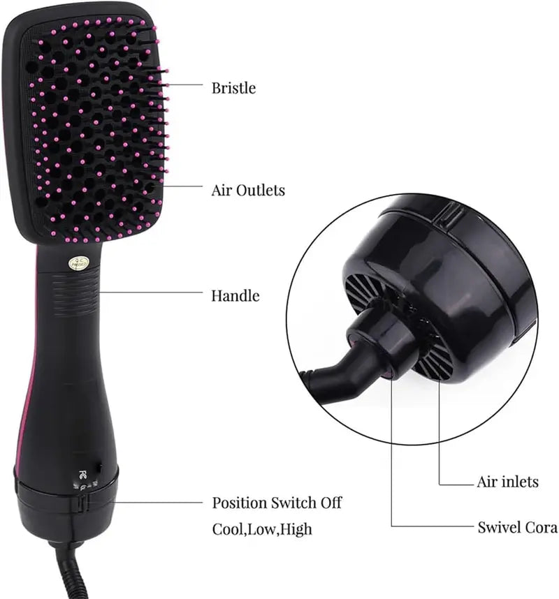 2-in-1 Comfort Comb Hair Dryer & Styler – Fast Drying Hot Air Brush for Straightening, Smoothing & Everyday Styling