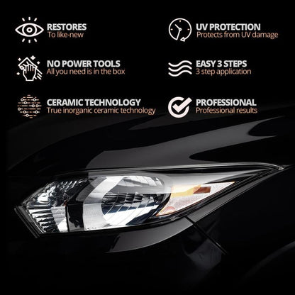 🔥2026 HOT SALE🔥🚘Automotive Headlamp Restoration Fluid