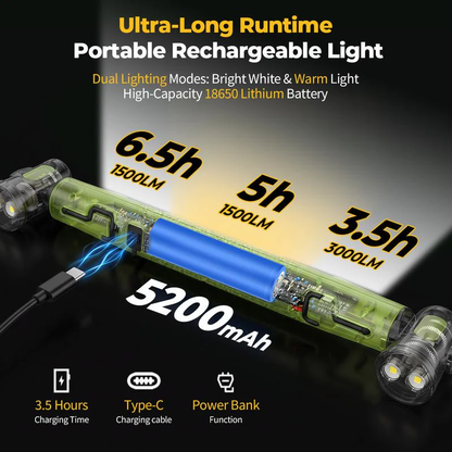 🔥Under Hood Work Light Bar, 3000LM LED Magnetic Light Bar with Hooks, 5200mAh