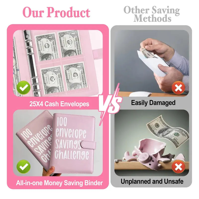 100 Envelopes Money Saving Challenge Binder – Save $5,050 in 100 Days!