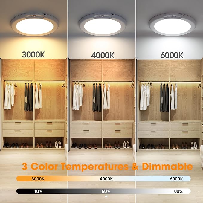 Magnetic Rechargeable Motion Sensor Ceiling Light with Remote