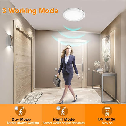 Magnetic Rechargeable Motion Sensor Ceiling Light with Remote