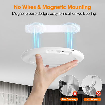 Magnetic Rechargeable Motion Sensor Ceiling Light with Remote