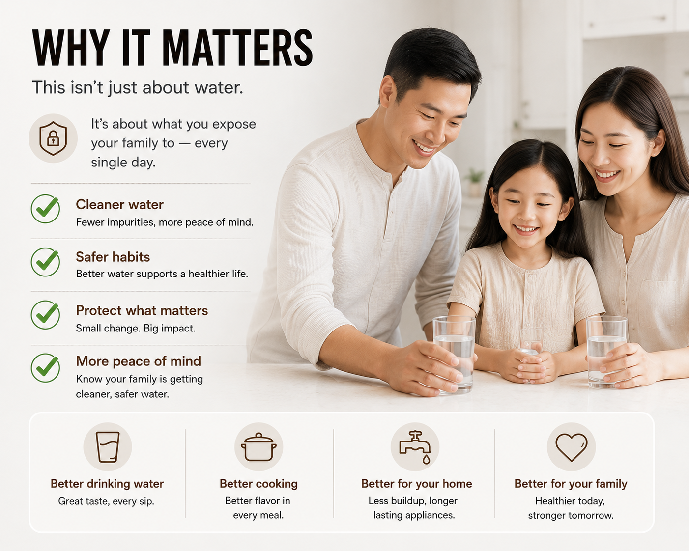 ✨ Cleaner Water. Better Living. 5-Layer Faucet Water Filter💧