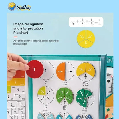 Magnetic Fraction Math Learning Book for Kids Aged 3-8, Colorful Educational Puzzle Toy, Magnetic Book for Addition & Subtraction Practice