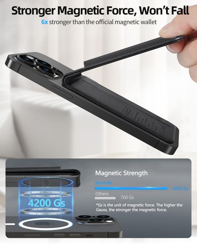Adjustable stand for Magsafe wallet, compatible with iPhone