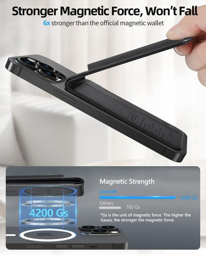 Adjustable stand for Magsafe wallet, compatible with iPhone