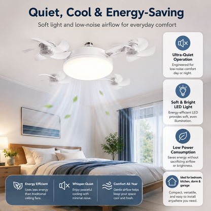 DealsForYouDays 2-in-1 Drone Fan Light, Silent LED Ceiling Fan with Remote, Energy Saving Lamp for Bedroom Kitchen Rental