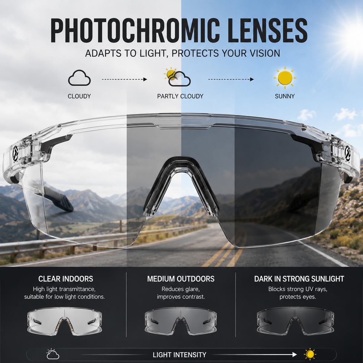 UV400 ☀️ Photochromic Sports Sunglasses for Hiking & Cycling 🕶️⚡