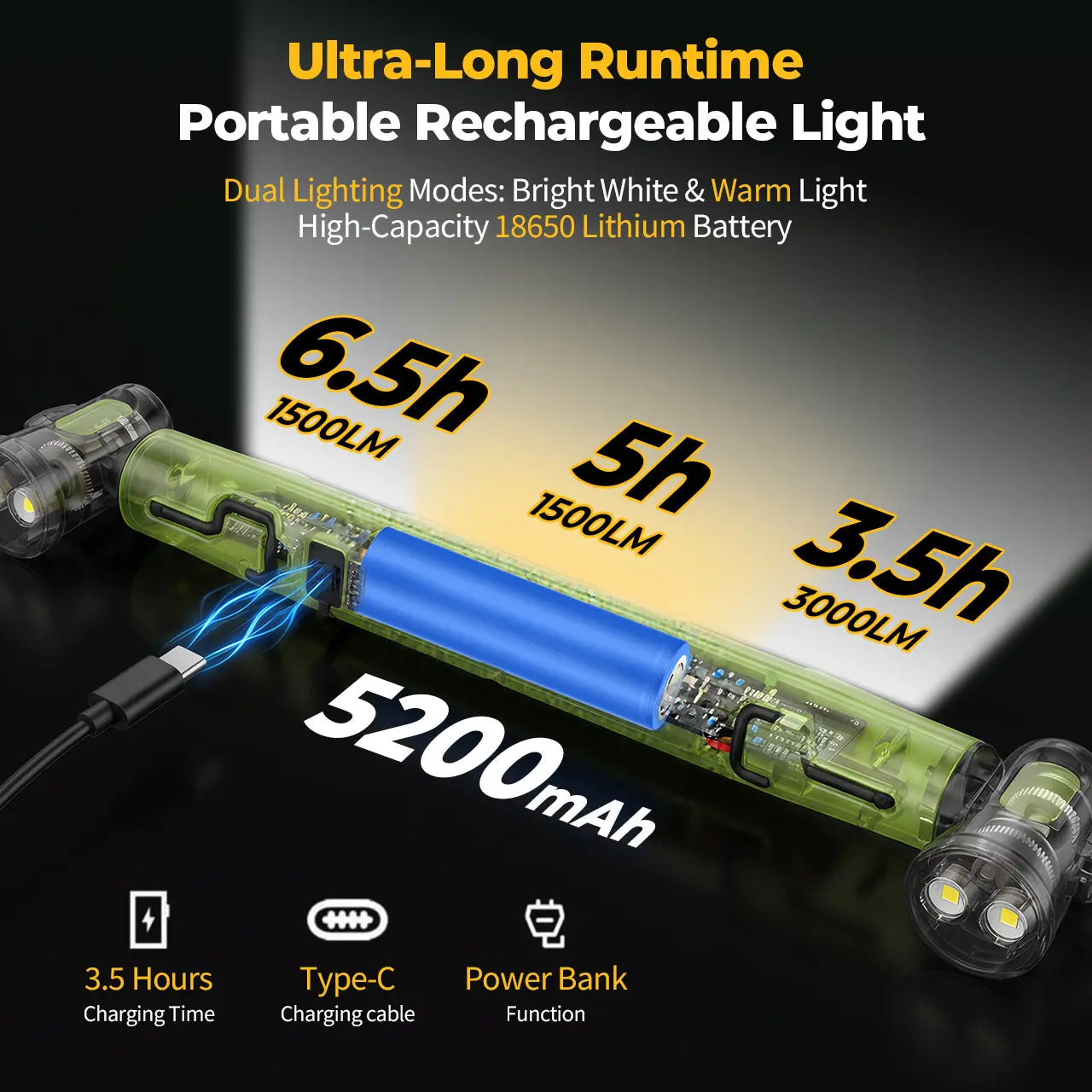👨‍🔧【Father's Day Gift】🔧BougeRV Under Hood Light Bar – 3000LM Magnetic LED, 5200mAh Cordless, for Mechanic & Garage
