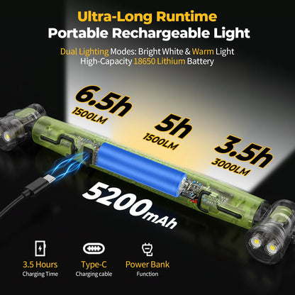 👨‍🔧【Father's Day Gift】🔧BougeRV Under Hood Light Bar – 3000LM Magnetic LED, 5200mAh Cordless, for Mechanic & Garage