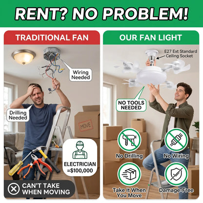 DealsForYouDays 2-in-1 Drone Fan Light, Silent LED Ceiling Fan with Remote, Energy Saving Lamp for Bedroom Kitchen Rental