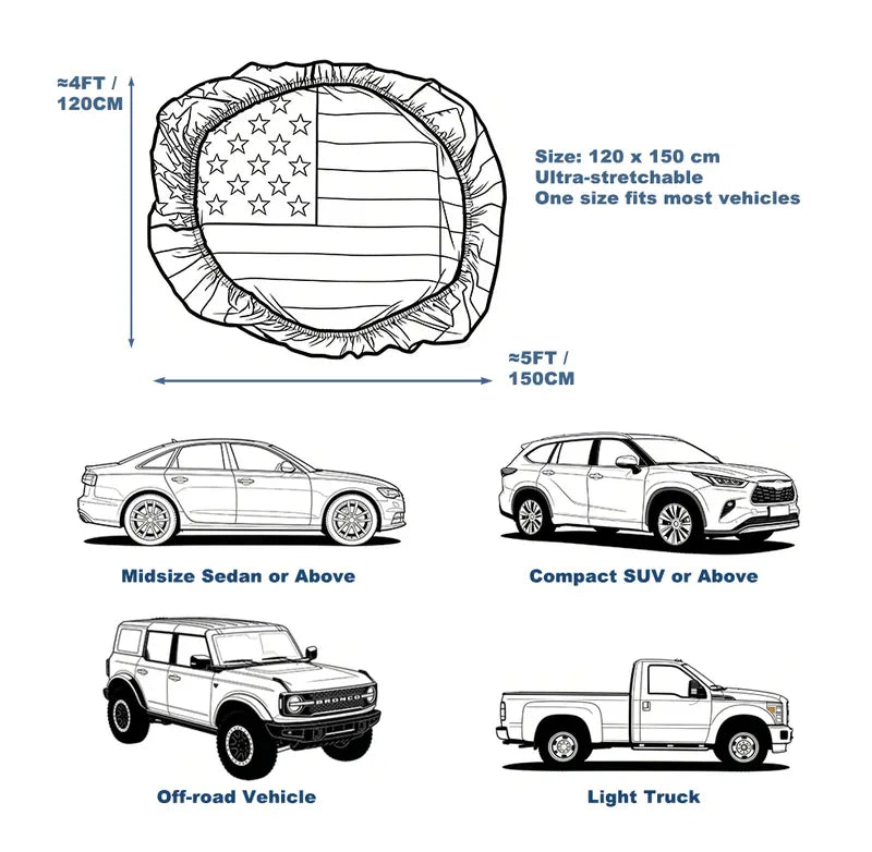 American Flag Car Hood Cover - America 250th Anniversary PatrioticVehicle Decoration for Independence Day & Memorial Day