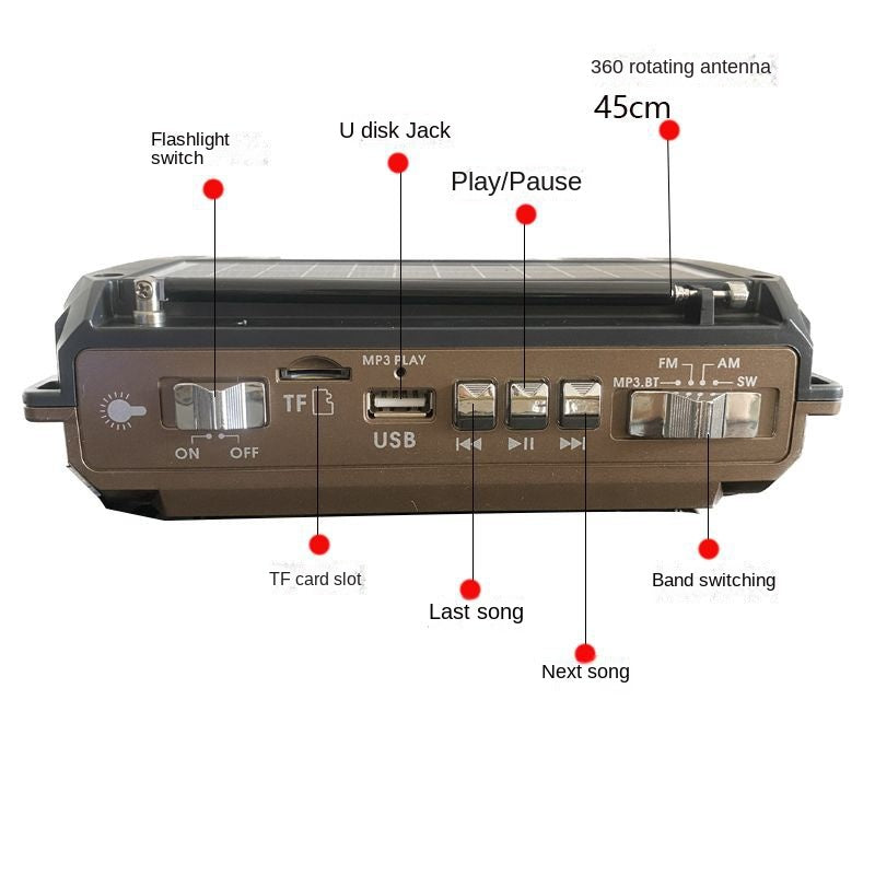 Multifunctional Solar-Powered Radio