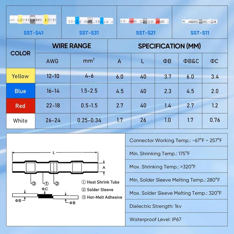 ⚡ 300PCS Waterproof Solder Seal Wire Connectors – Heat Shrink Butt Connectors with Self-Solder Function for Marine, Automotive & Stereo Wiring