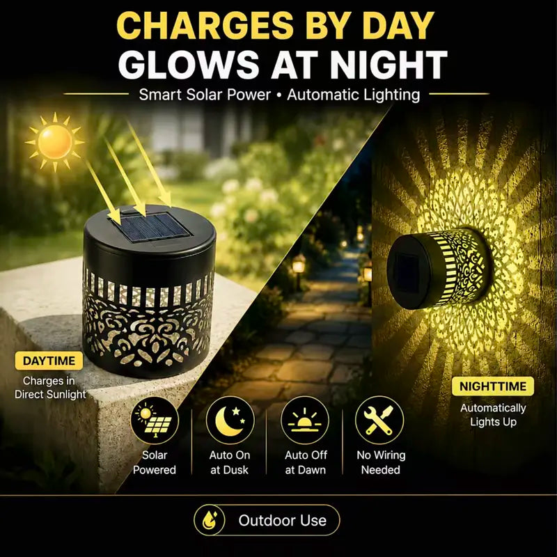 Seven-Color Changing Solar Mandala Projection Wall Light